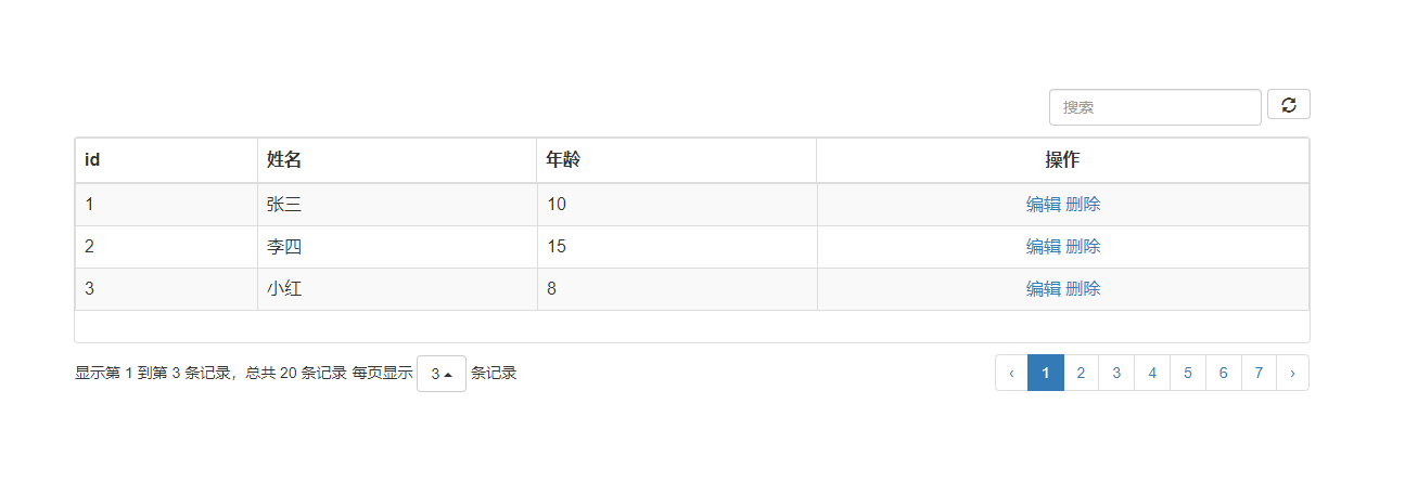 基于SSM+bootstrap实现用户信息分页显示C5017