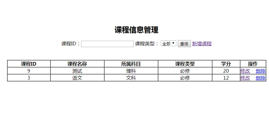 基于SSM实现简单的登录及增删改查C5012