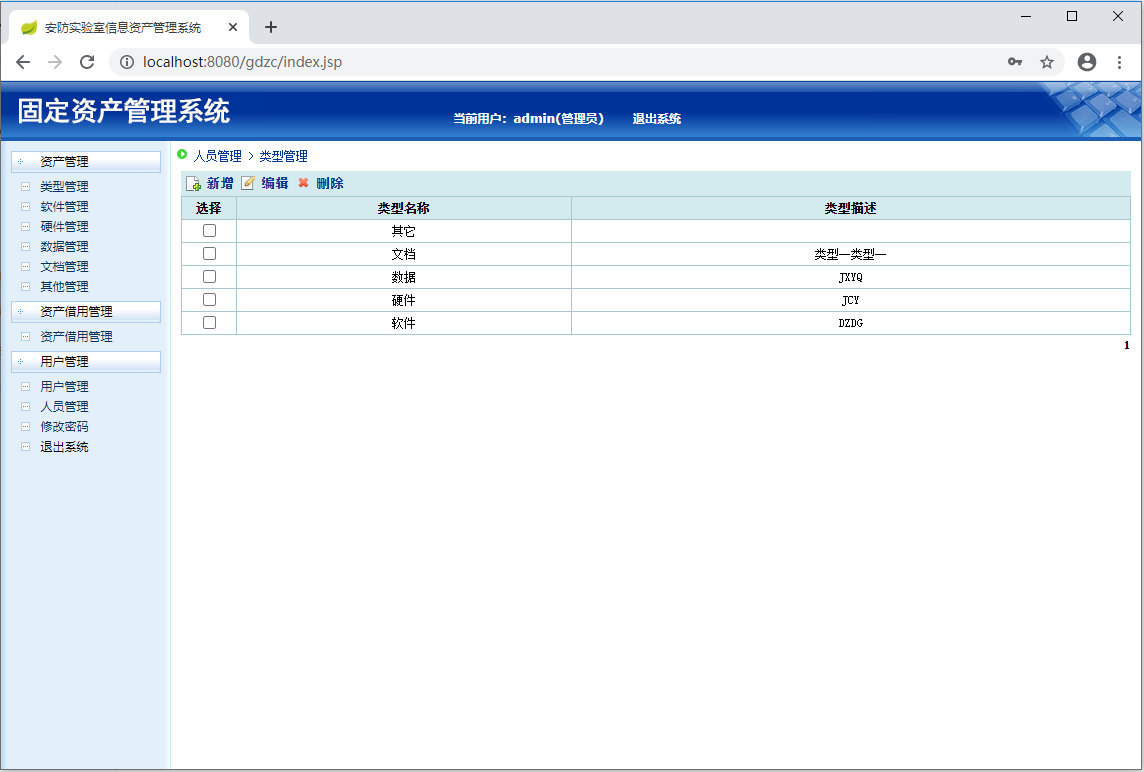 基于SSH+mysql实现资产管理系统源码下载c5087