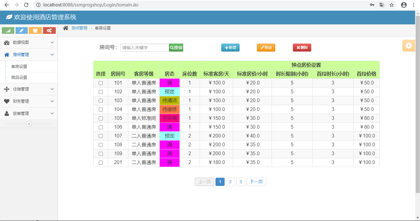 基于ssm+mysql实现的酒店管理系统源码下载_C5090