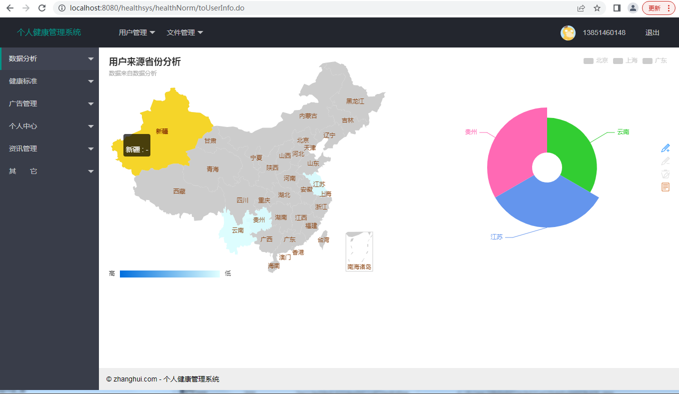 基于ssm后台+微信小程序个人健康管理系统源码_C50360