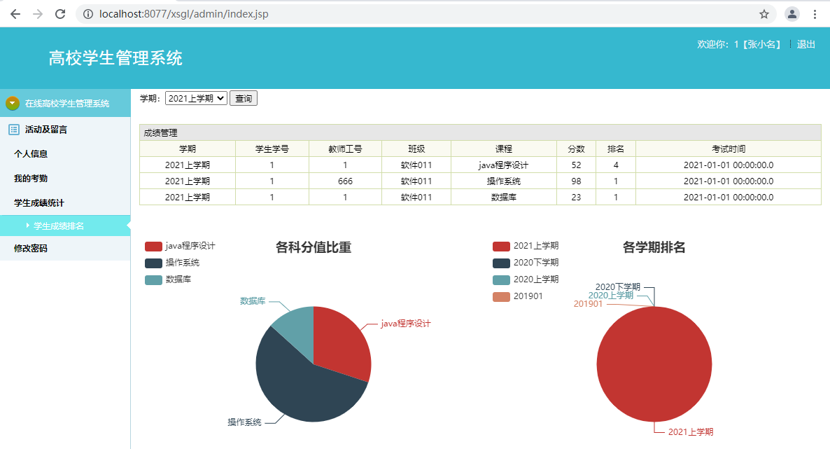 基于SSM Mysql实现高校学生管理系统【java毕业设计】_C50387