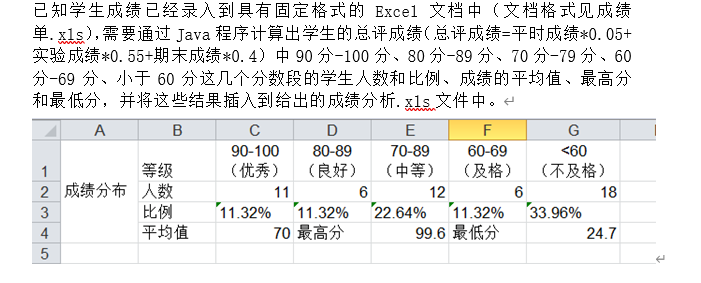 使用POI实现基于Excel的考试成绩导入及分析导出