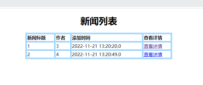 基于SSM Mysql实现简单的登录及新闻列表展示源码_C50421