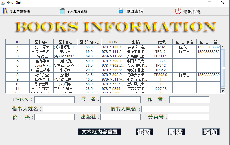 Javaswing+mysql实现简单图书增删改查及借书还书系统_C50282